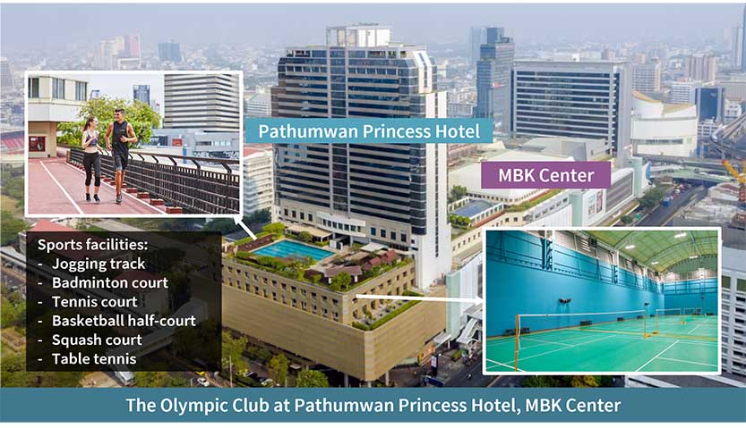 Examples of sport-integrated development projects
